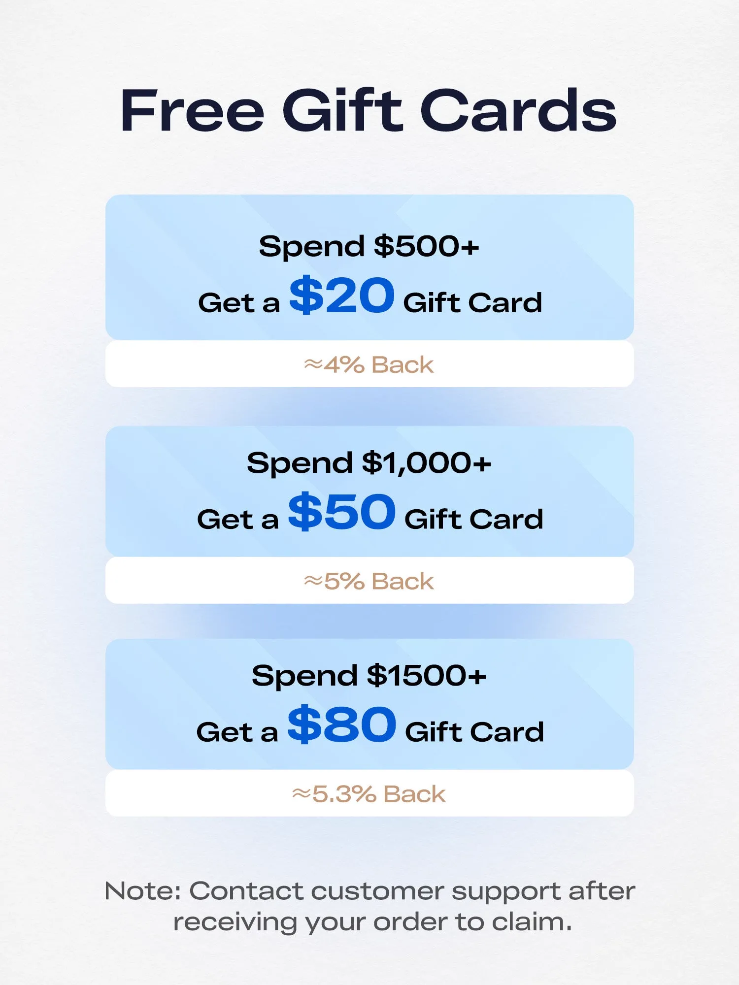 Extra Benefits [8.20-8.31]