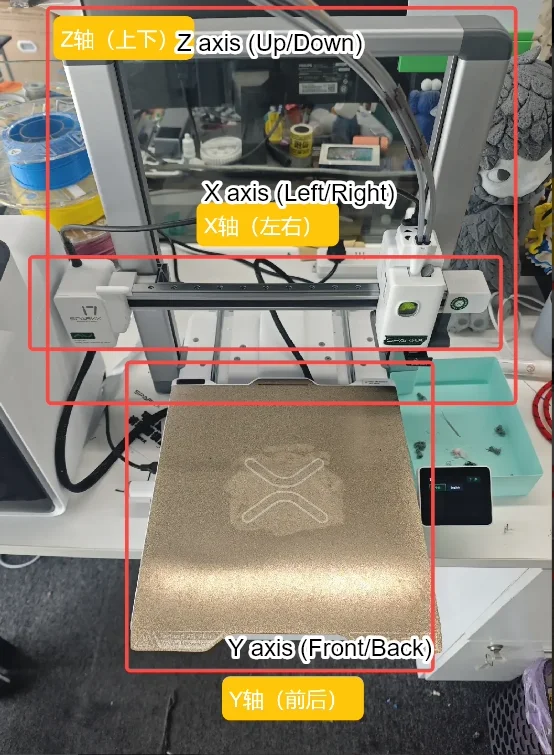 i7 Motion System