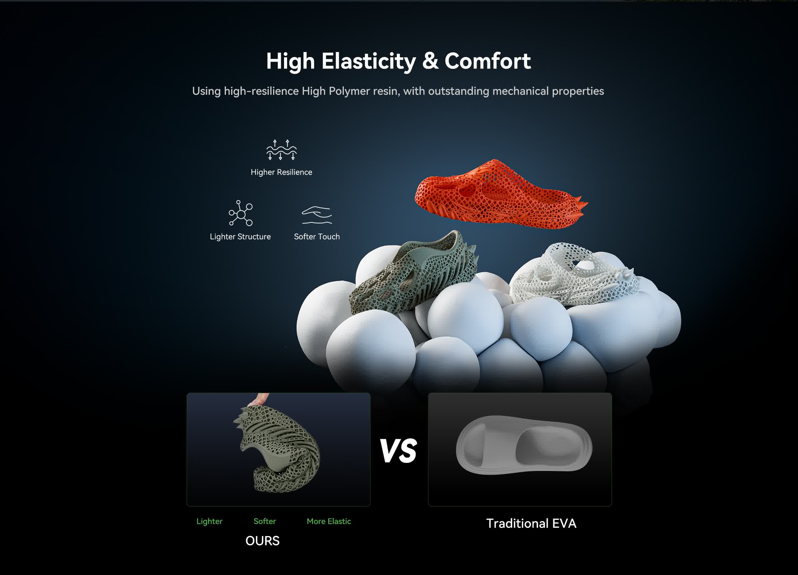 high-resilience High Polymer resin
