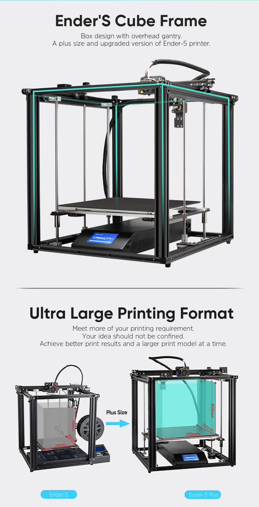 Ender cube frame
