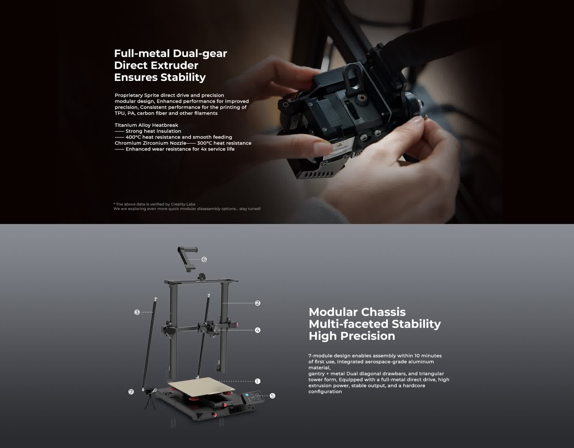 cr10 smart pro