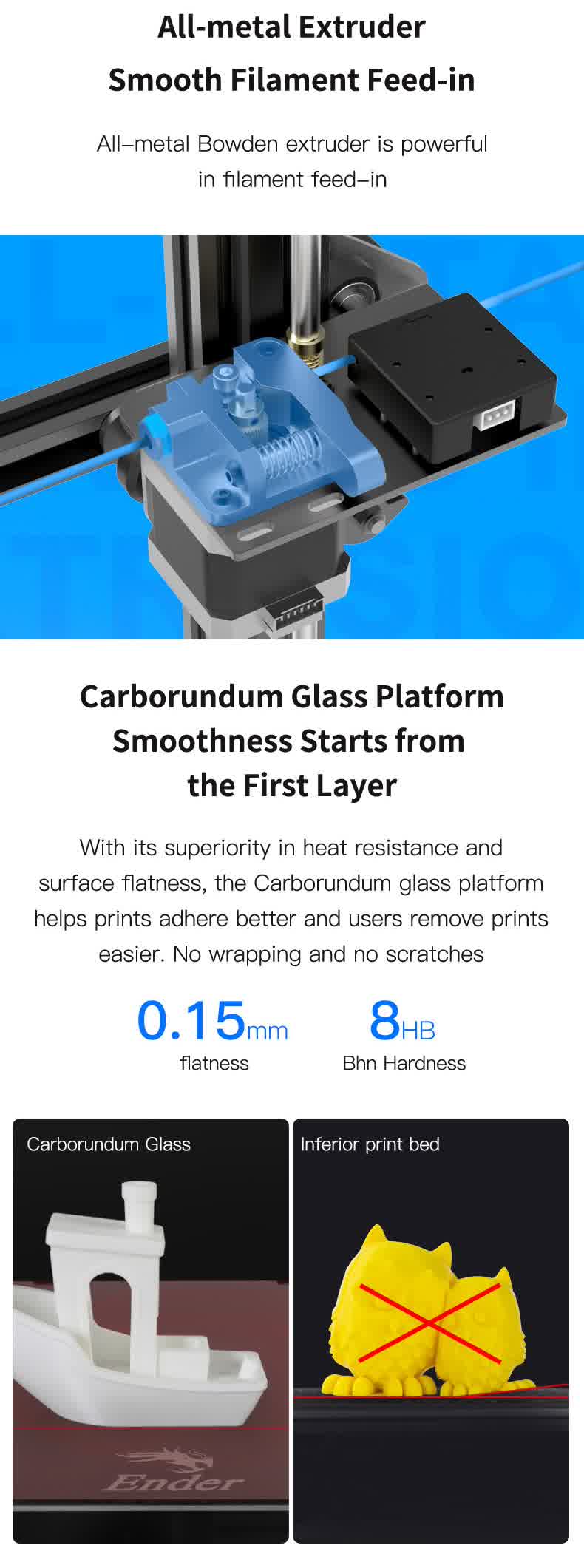 ender 3 max Linear Pulley System